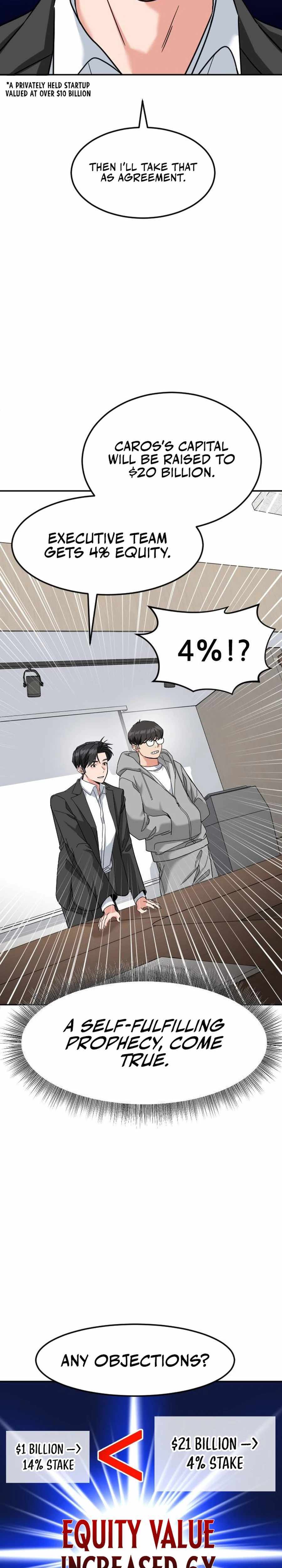 Read The Investor Who Sees the Future Manga Online