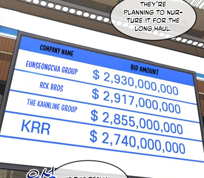 Read The Investor Who Sees the Future Manga Online