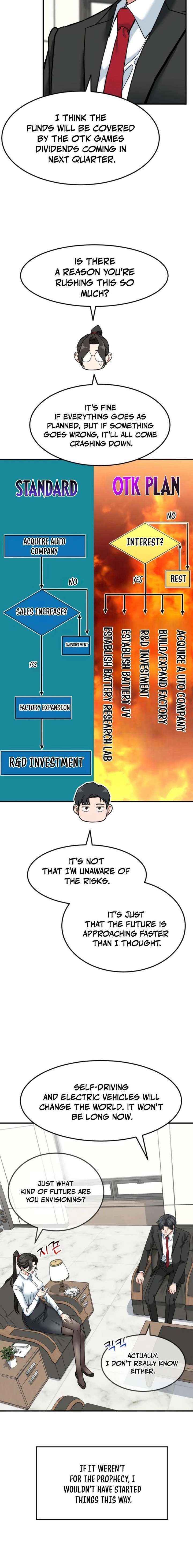 Read The Investor Who Sees the Future Manga Online