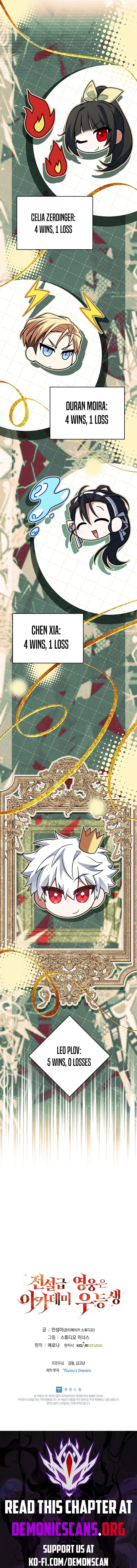 Read The Legendary Hero is an Academy Honors Student Manga Online