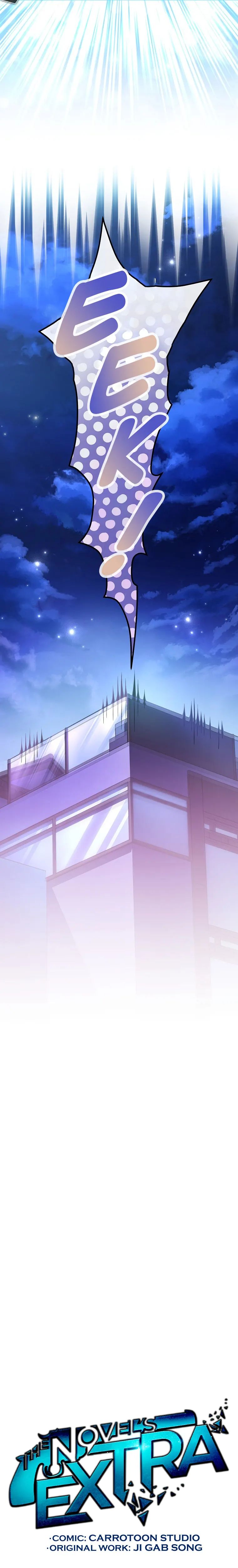 Read The Novel’s Extra Manga Online