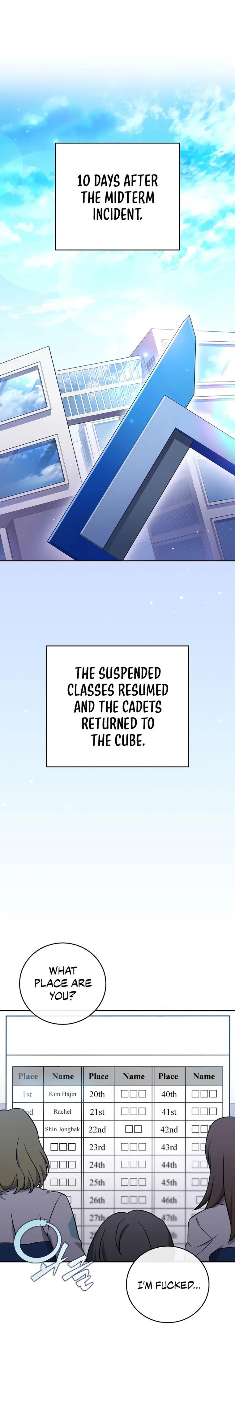 Read The Novel’s Extra Manga Online