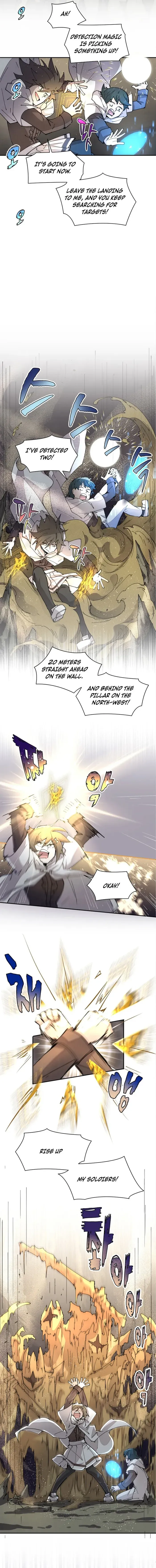 Read The Rebirth of the Hero’s Party’s Archmage Manga Online