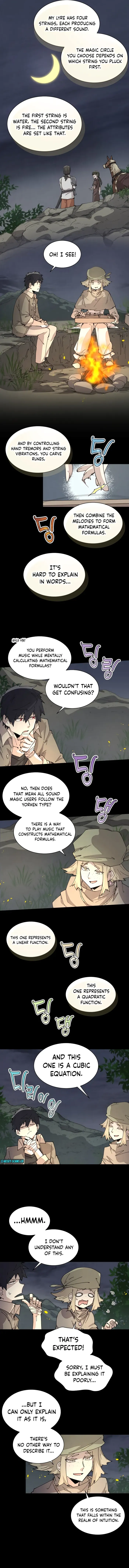 Read The Rebirth of the Hero’s Party’s Archmage Manga Online