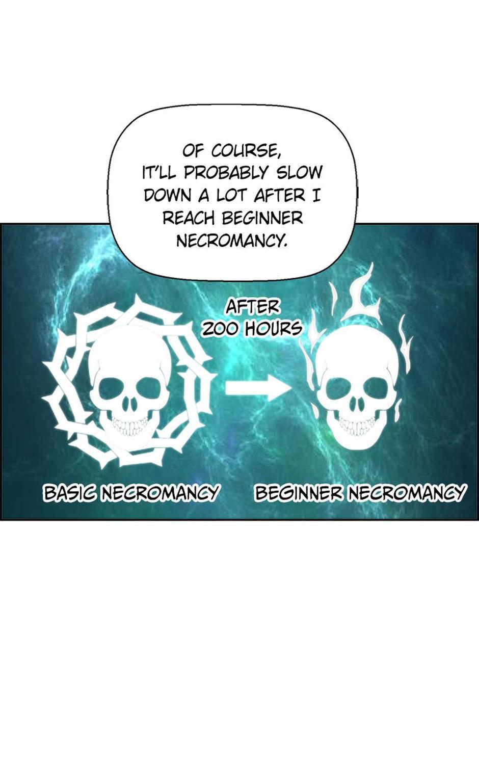 Read The Strongest Evolutionary Necromancer Manga Online