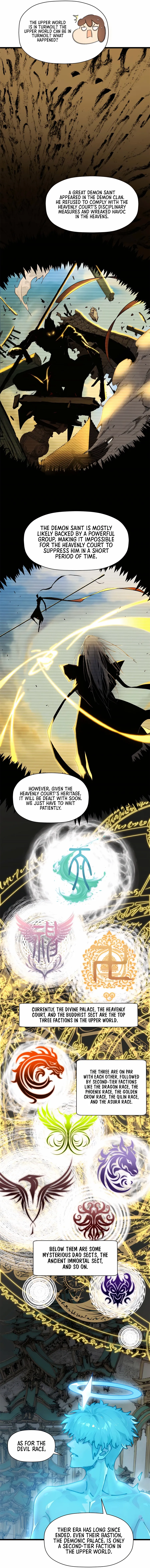 Read Top Tier Providence Manga Online