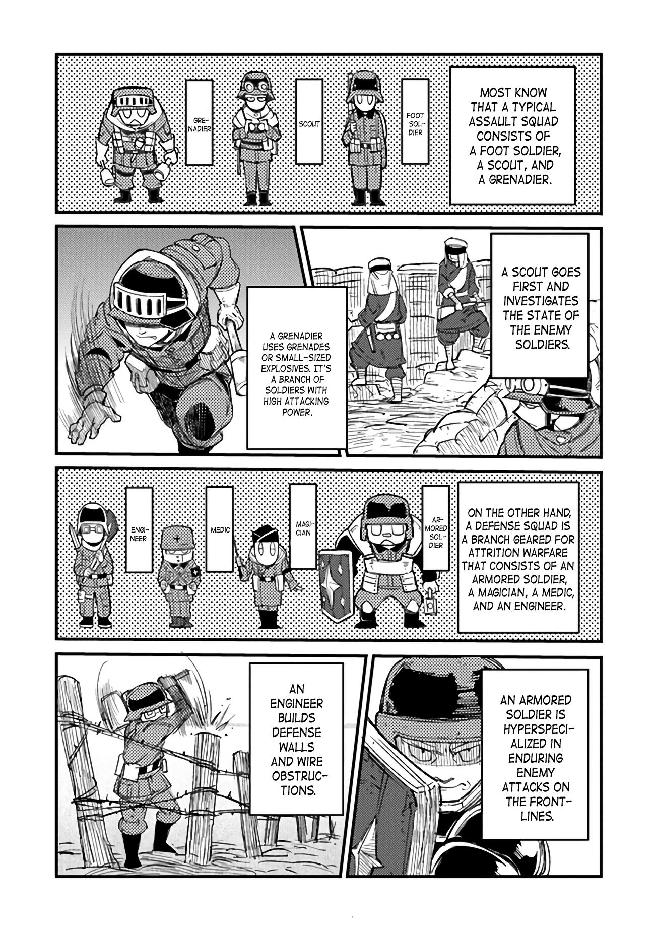 Read Ts Eiseihei-San No Senjou Nikki Manga Online