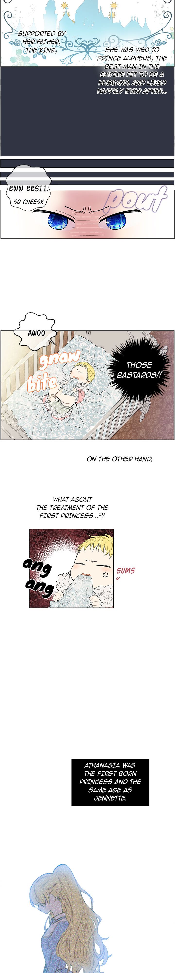 Read Who Made Me A Princess Manga Online