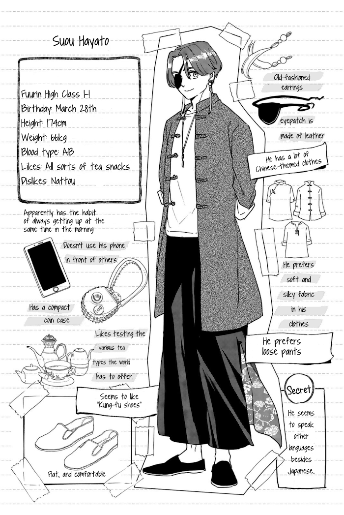 Read Wind Breaker (NII Satoru) Manga Online