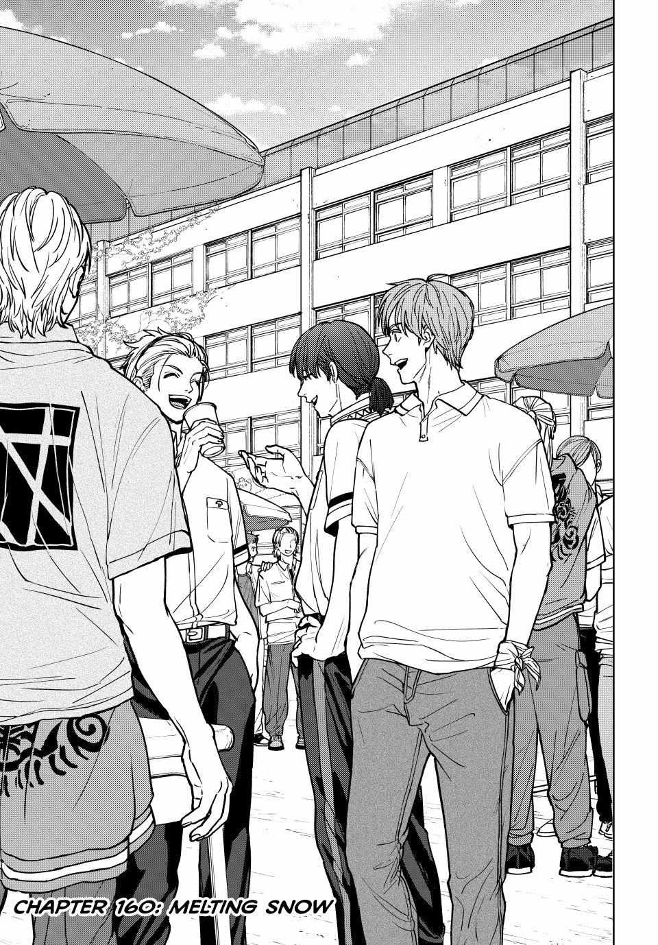 Read Wind Breaker (NII Satoru) Manga Online