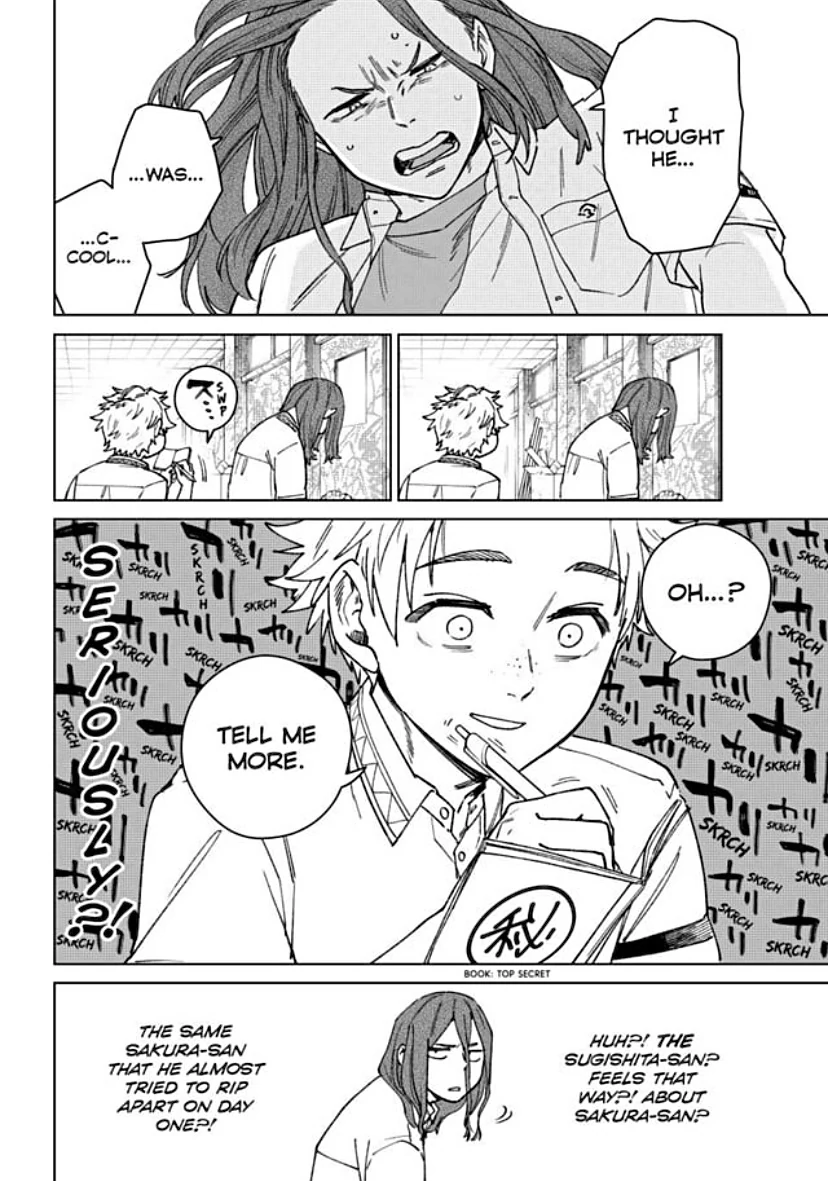 Read Wind Breaker (NII Satoru) Manga Online
