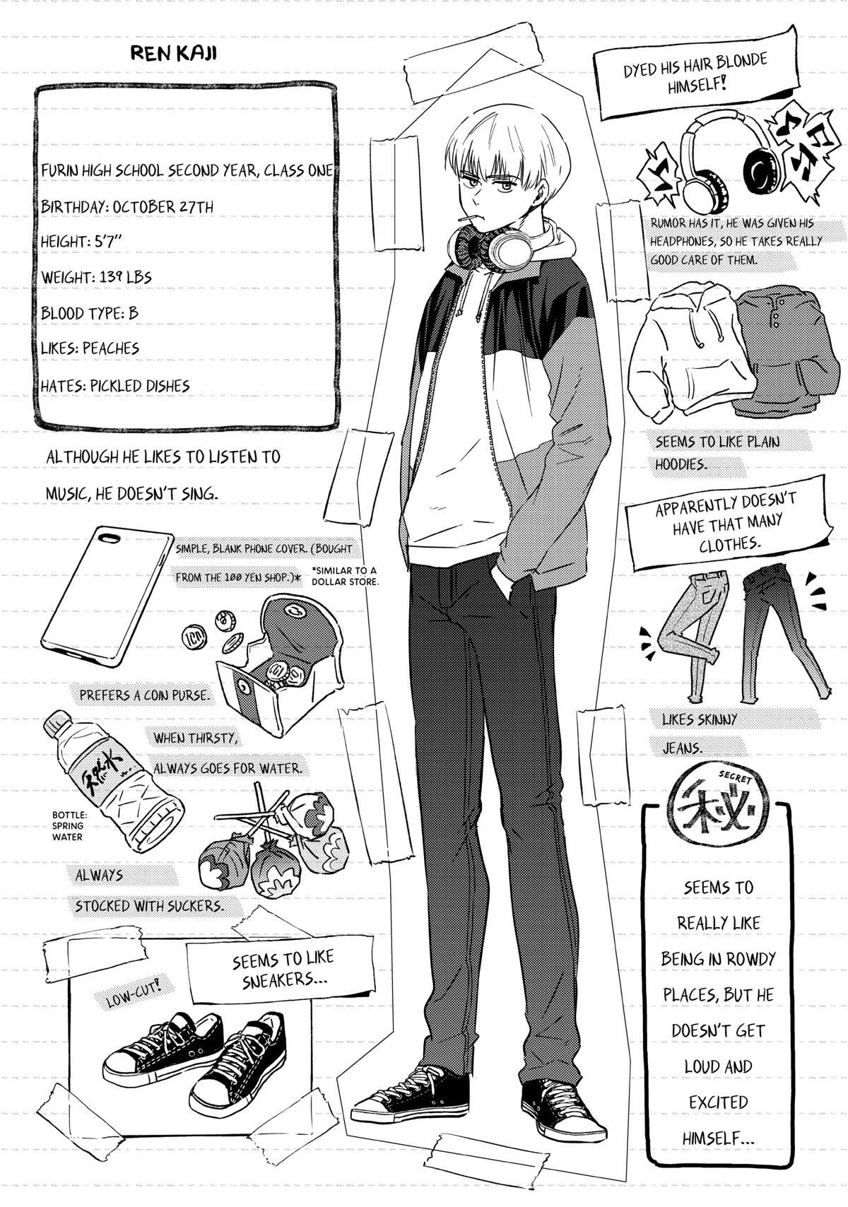 Read Wind Breaker (NII Satoru) Manga Online