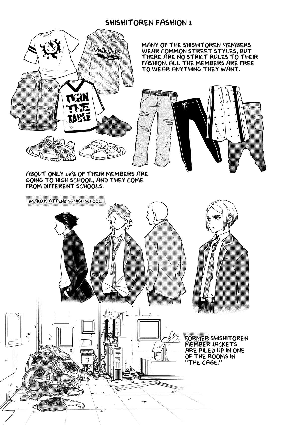 Read Wind Breaker (NII Satoru) Manga Online
