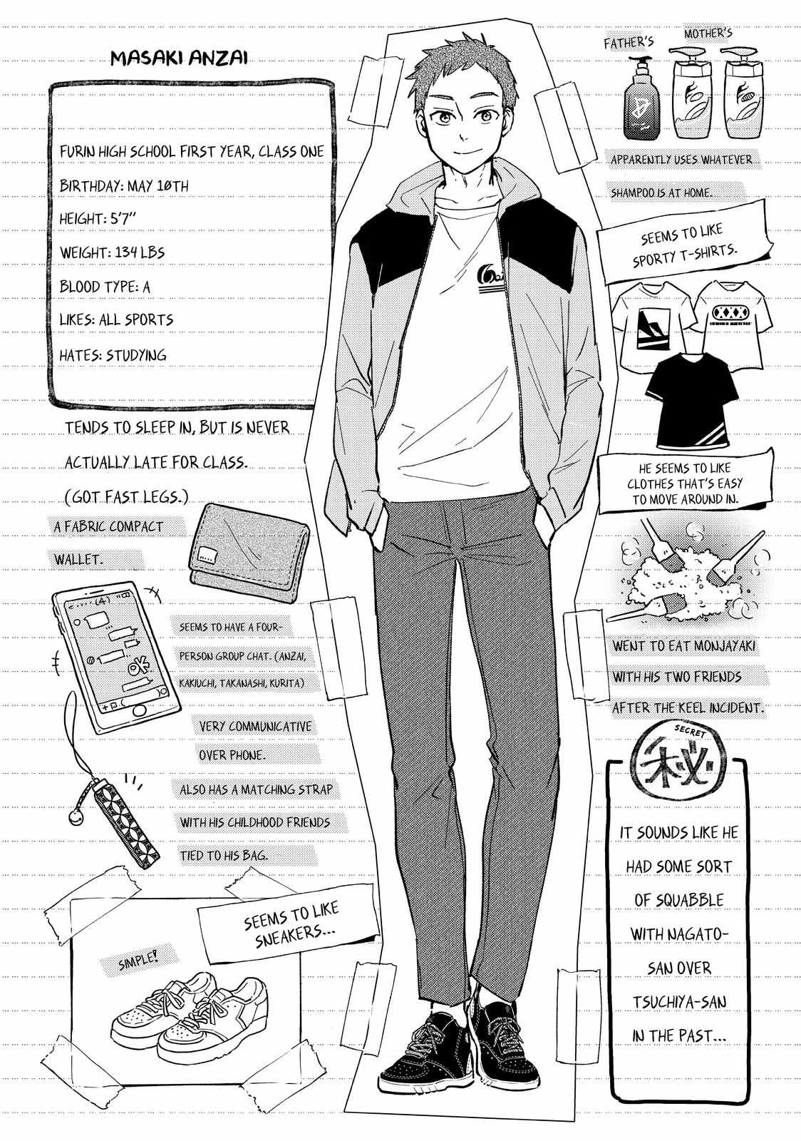 Read Wind Breaker (NII Satoru) Manga Online