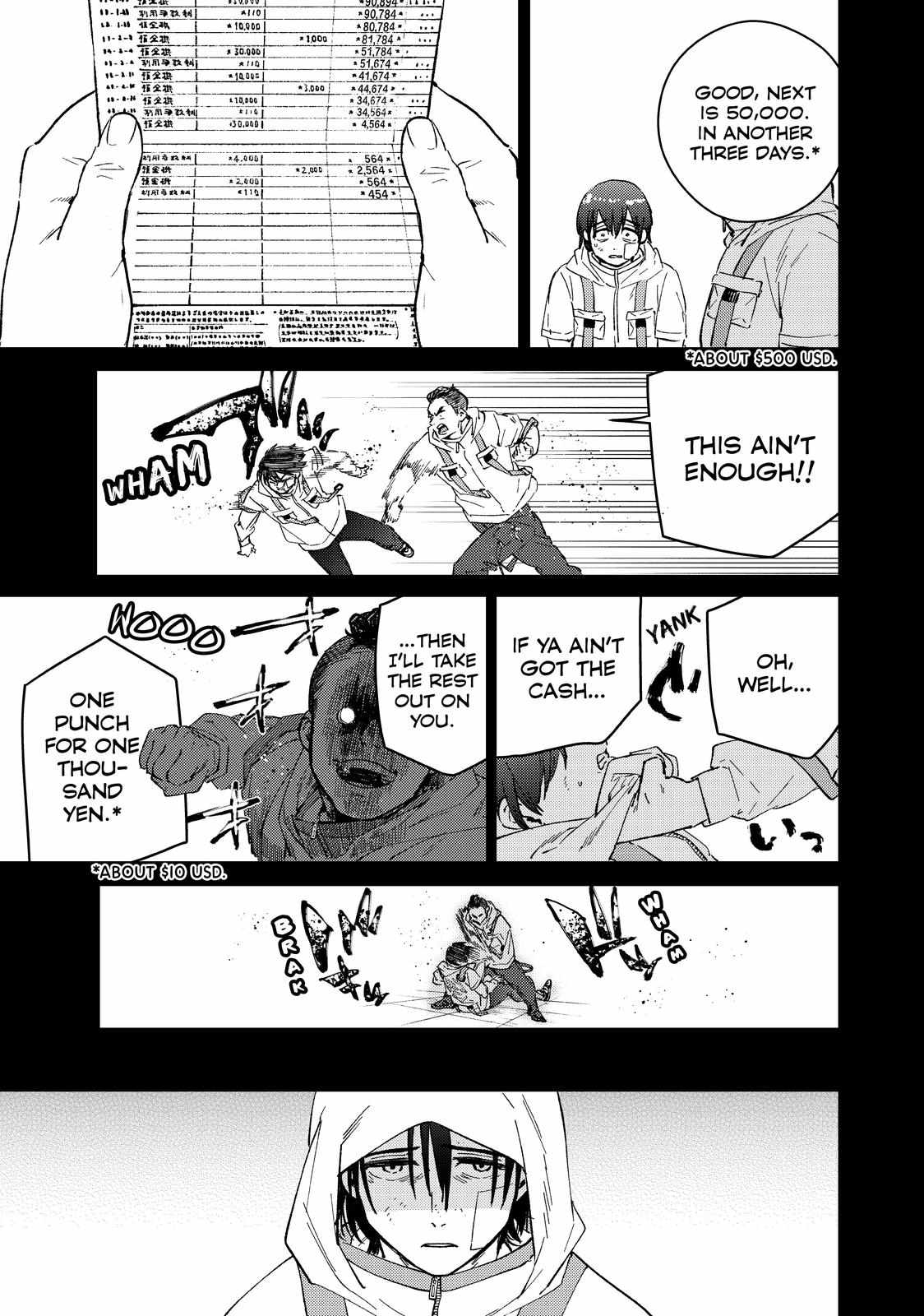 Read Wind Breaker (NII Satoru) Manga Online