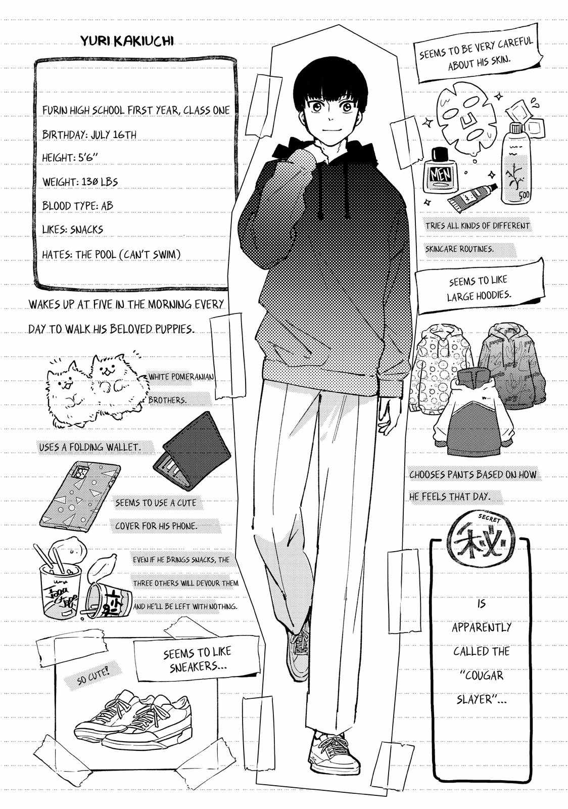 Read Wind Breaker (NII Satoru) Manga Online