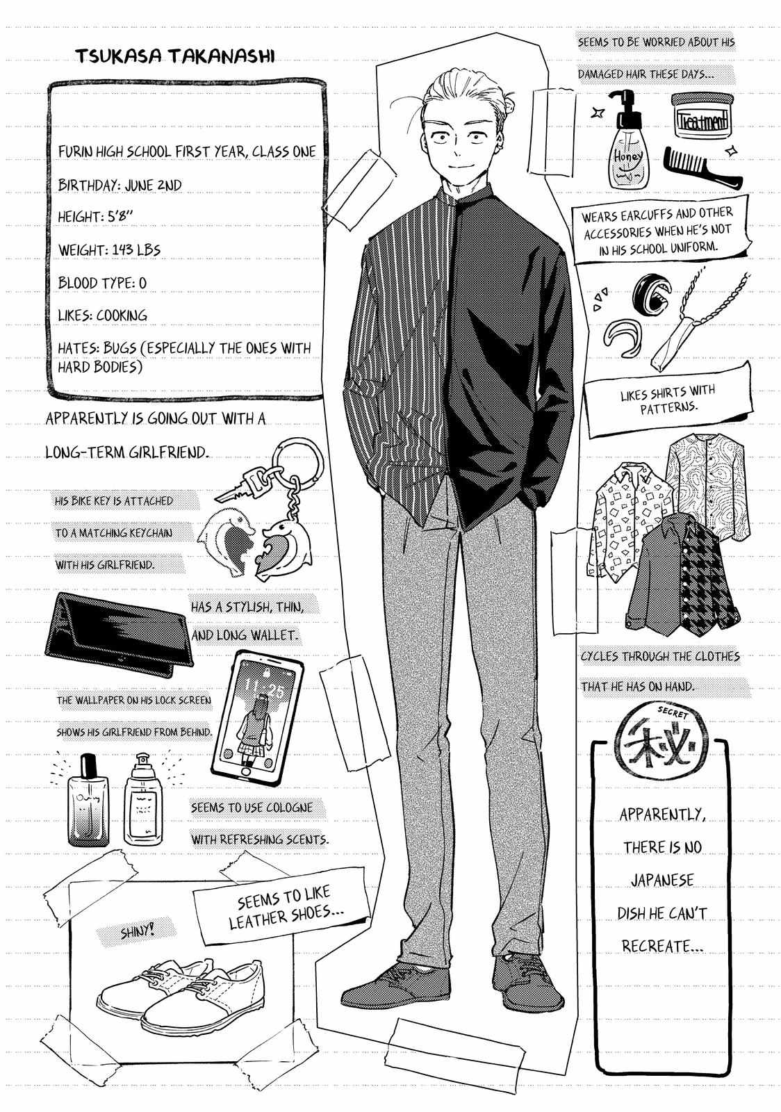 Read Wind Breaker (NII Satoru) Manga Online
