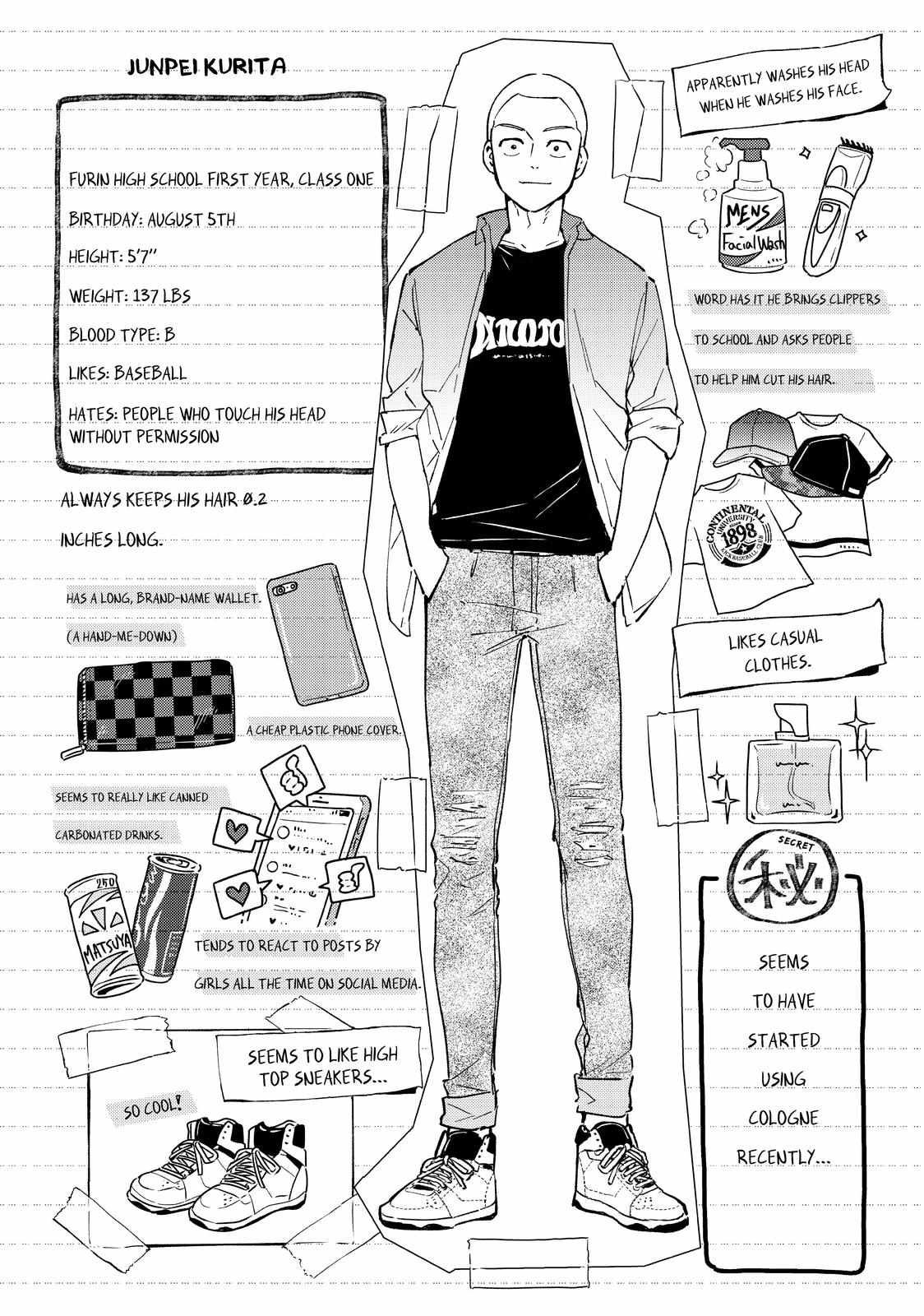 Read Wind Breaker (NII Satoru) Manga Online