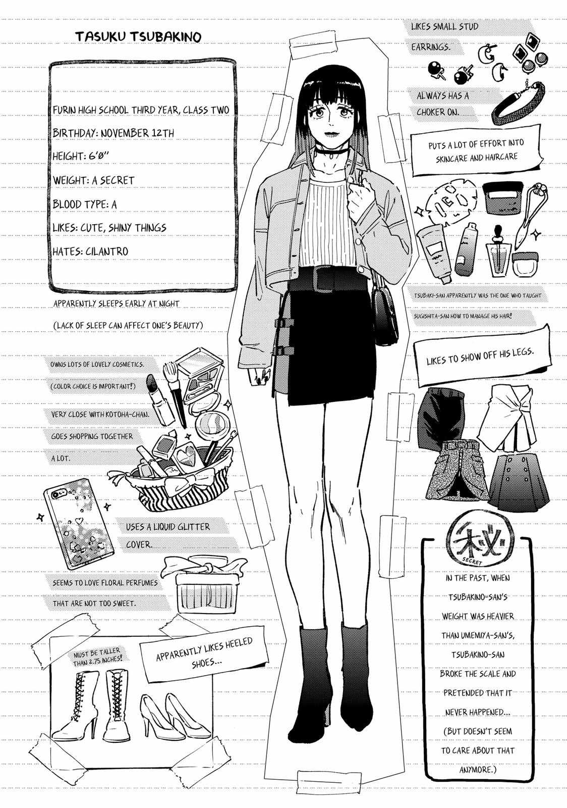 Read Wind Breaker (NII Satoru) Manga Online