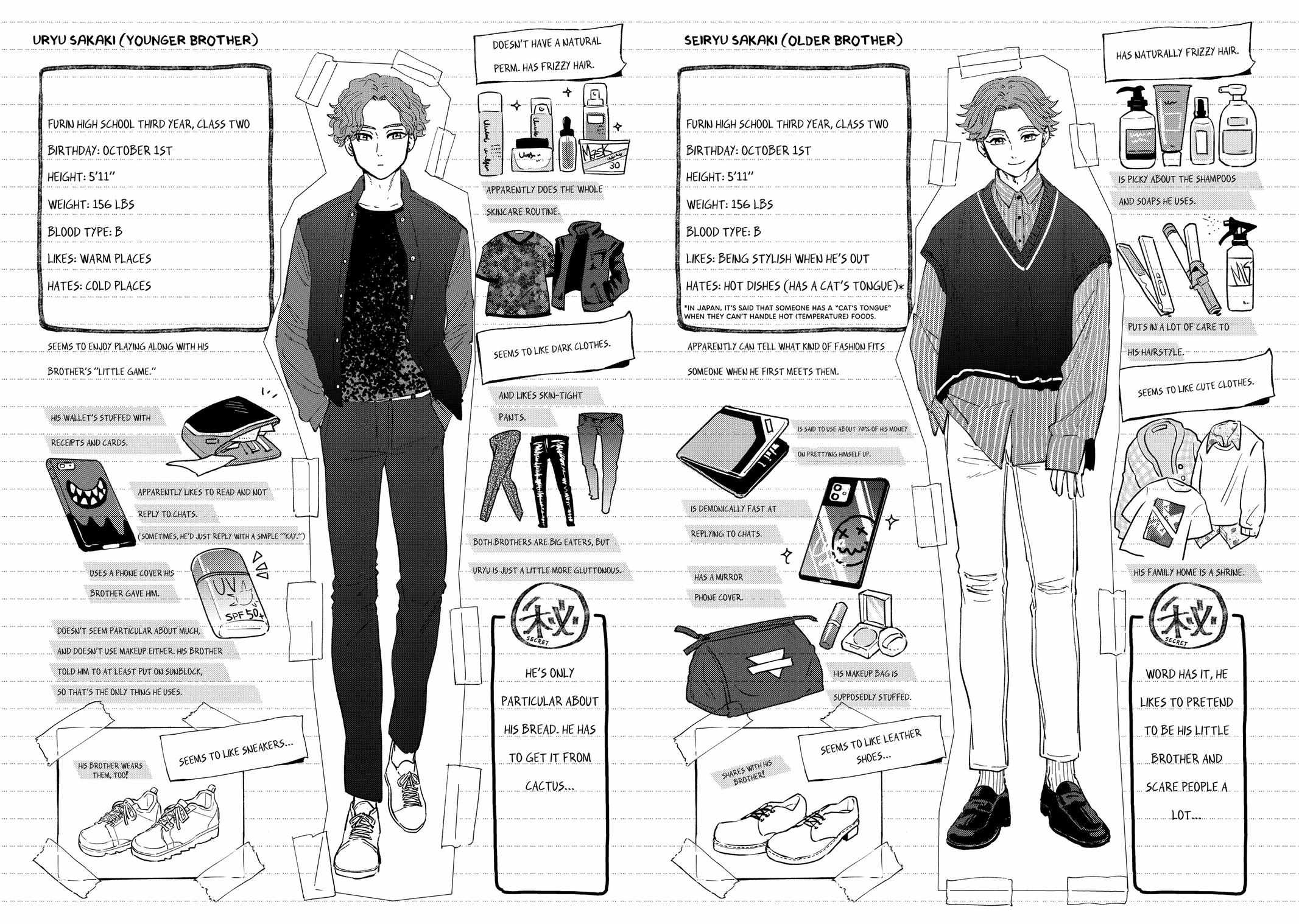 Read Wind Breaker (NII Satoru) Manga Online