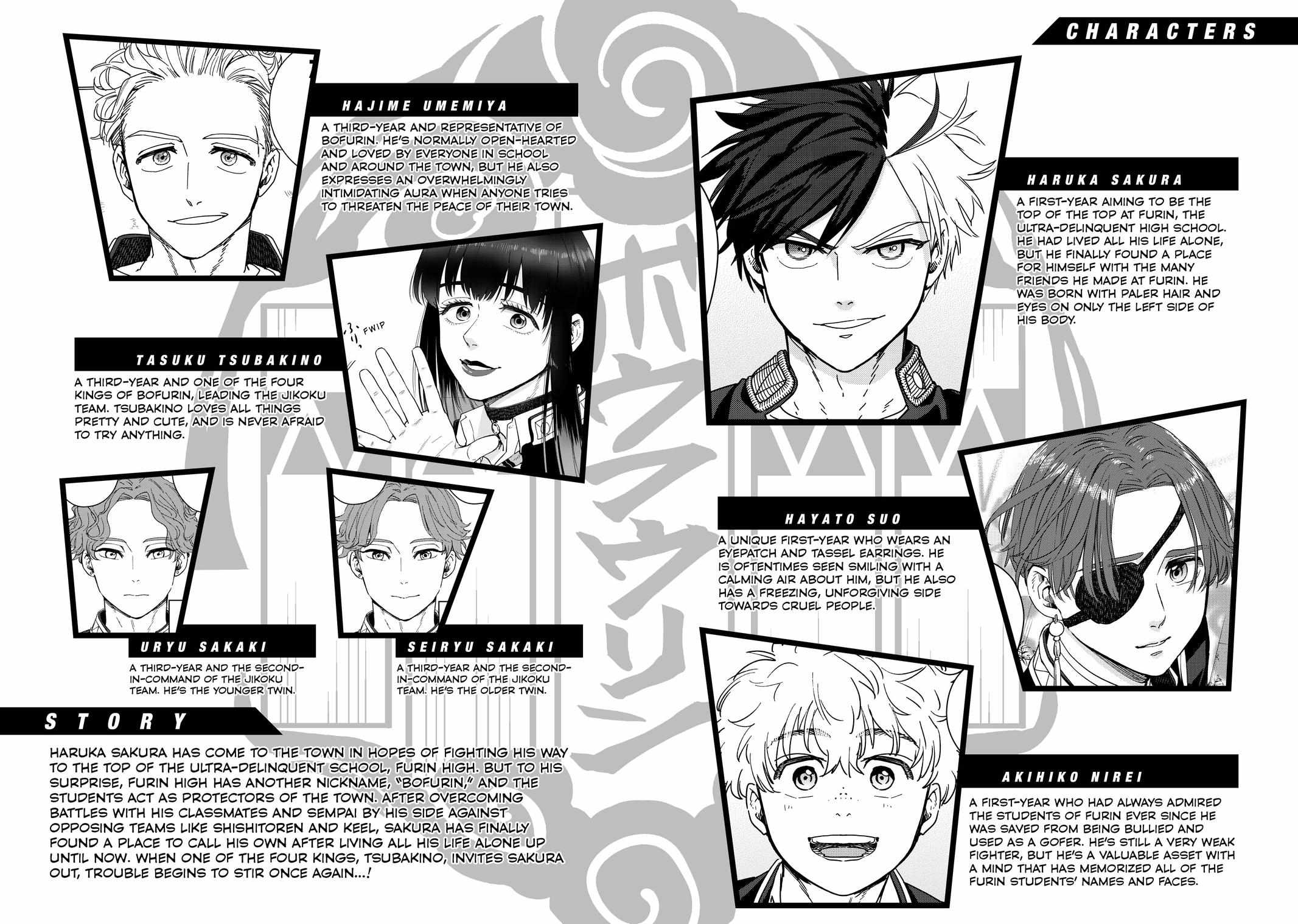 Read Wind Breaker (NII Satoru) Manga Online