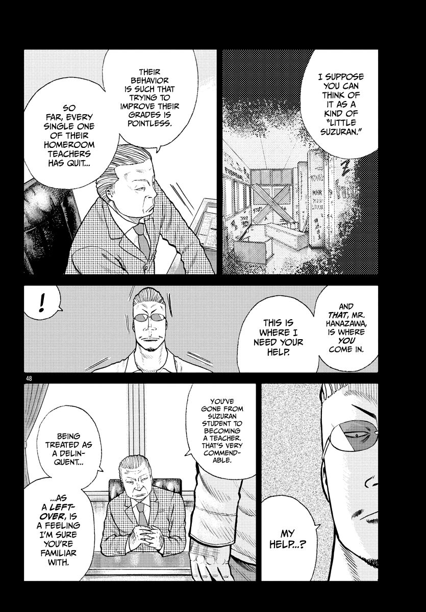 Read Worst Gaiden Mr. Zetton Manga Online