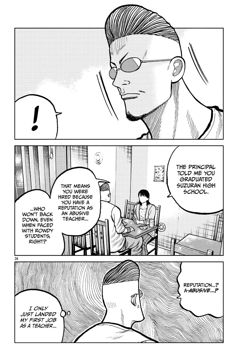 Read Worst Gaiden Mr. Zetton Manga Online