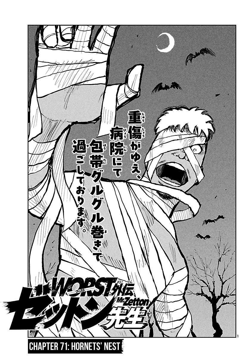 Read Worst Gaiden Mr. Zetton Manga Online