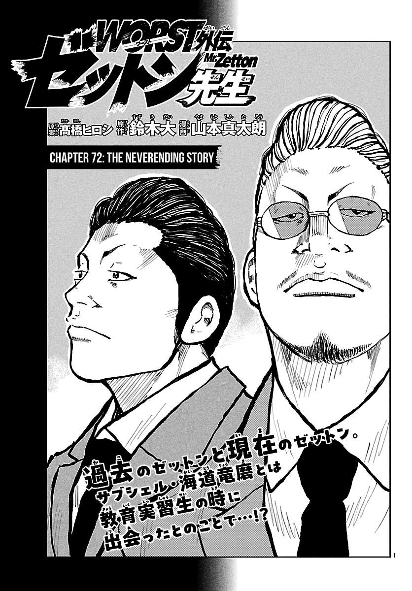 Read Worst Gaiden Mr. Zetton Manga Online