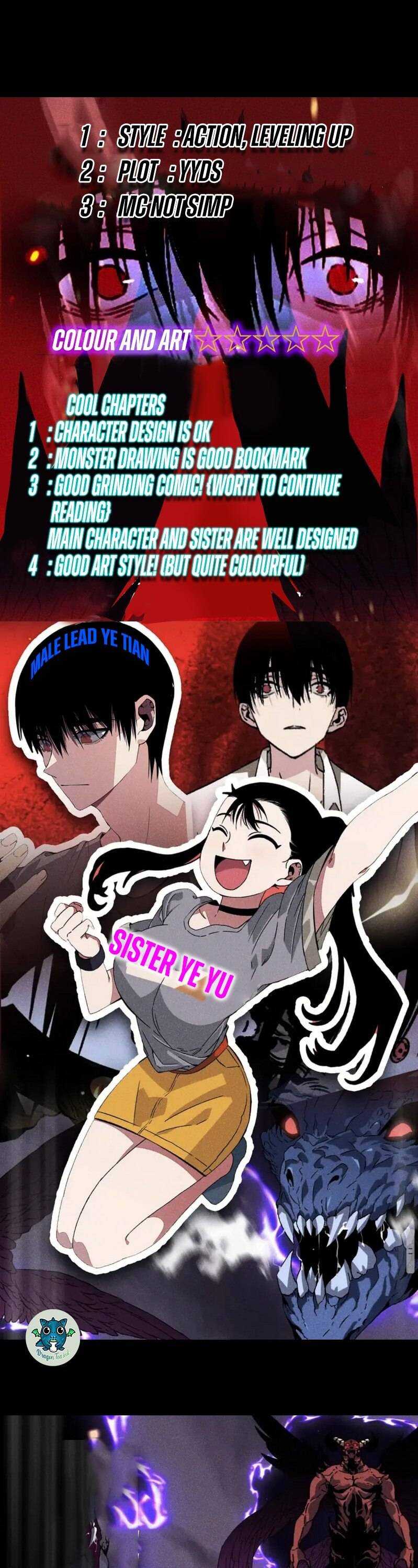 Read Your Talent is Mine Manga Online
