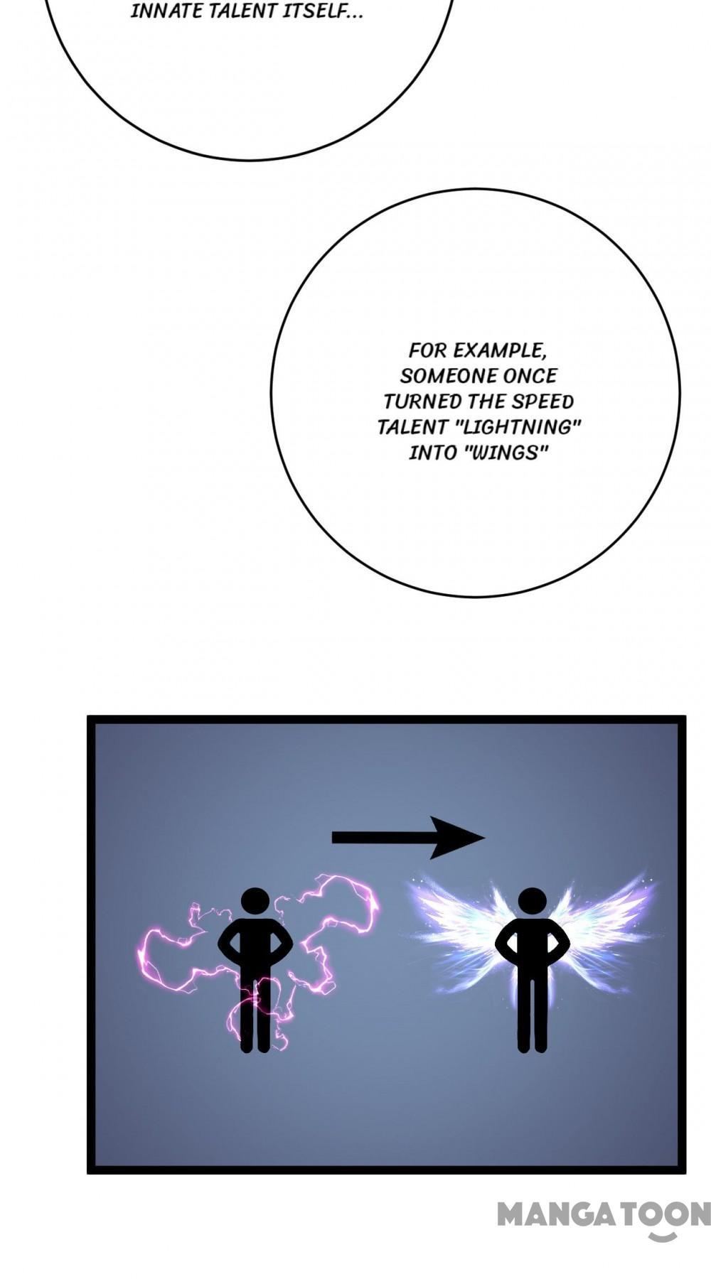 Read Your Talent is Mine Manga Online