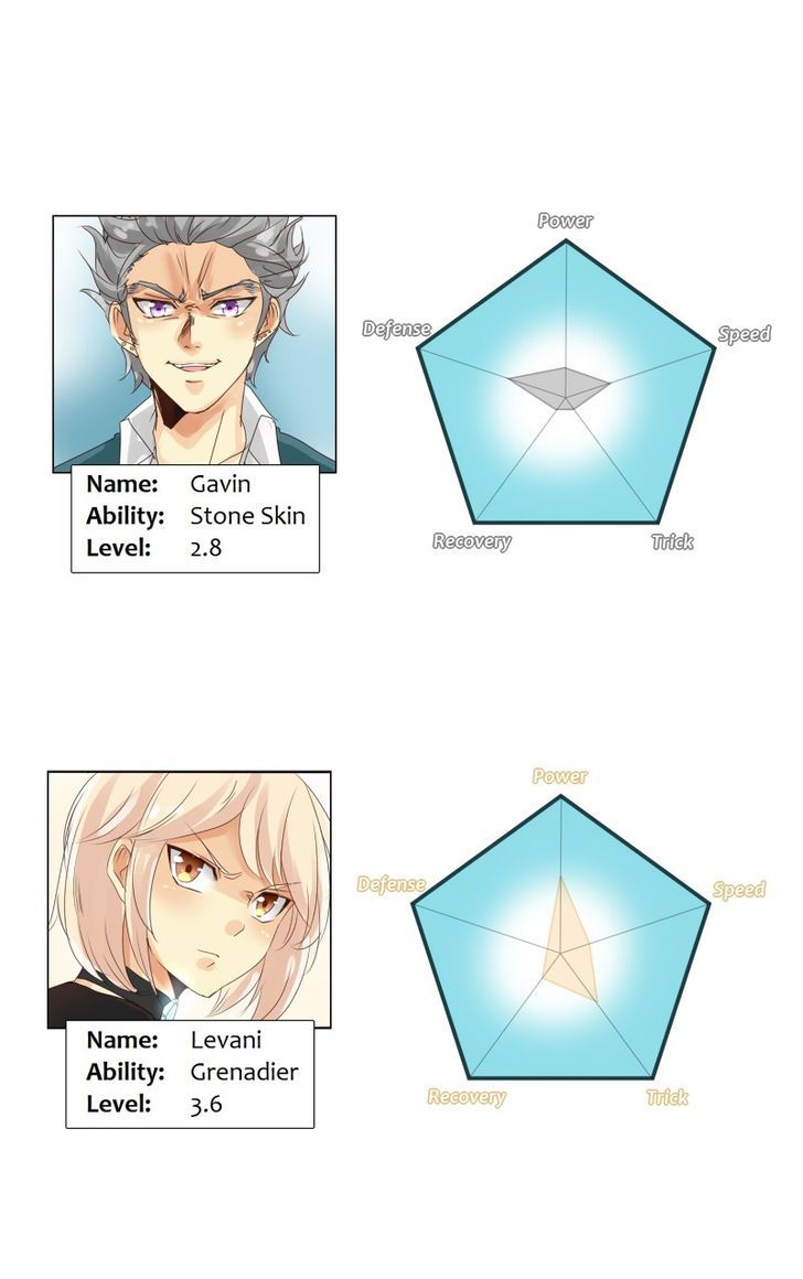 Read unOrdinary Manga Online
