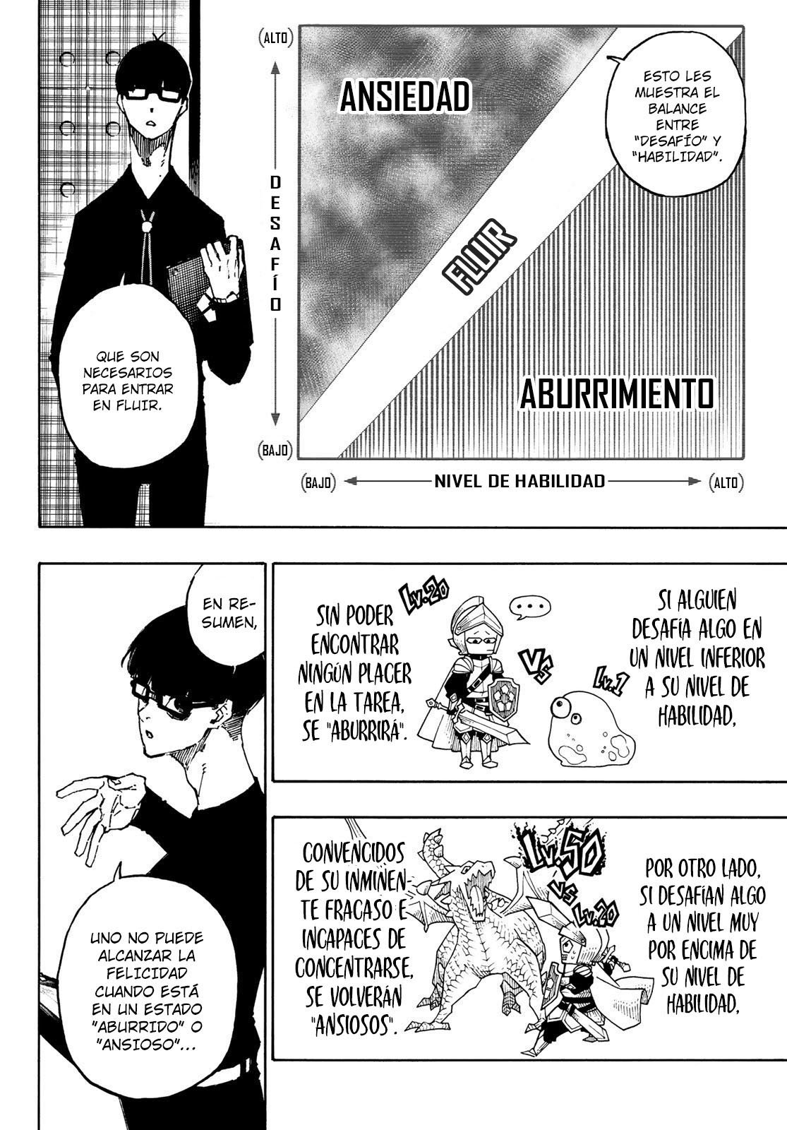 Read Blue Lock (es) Manga Online