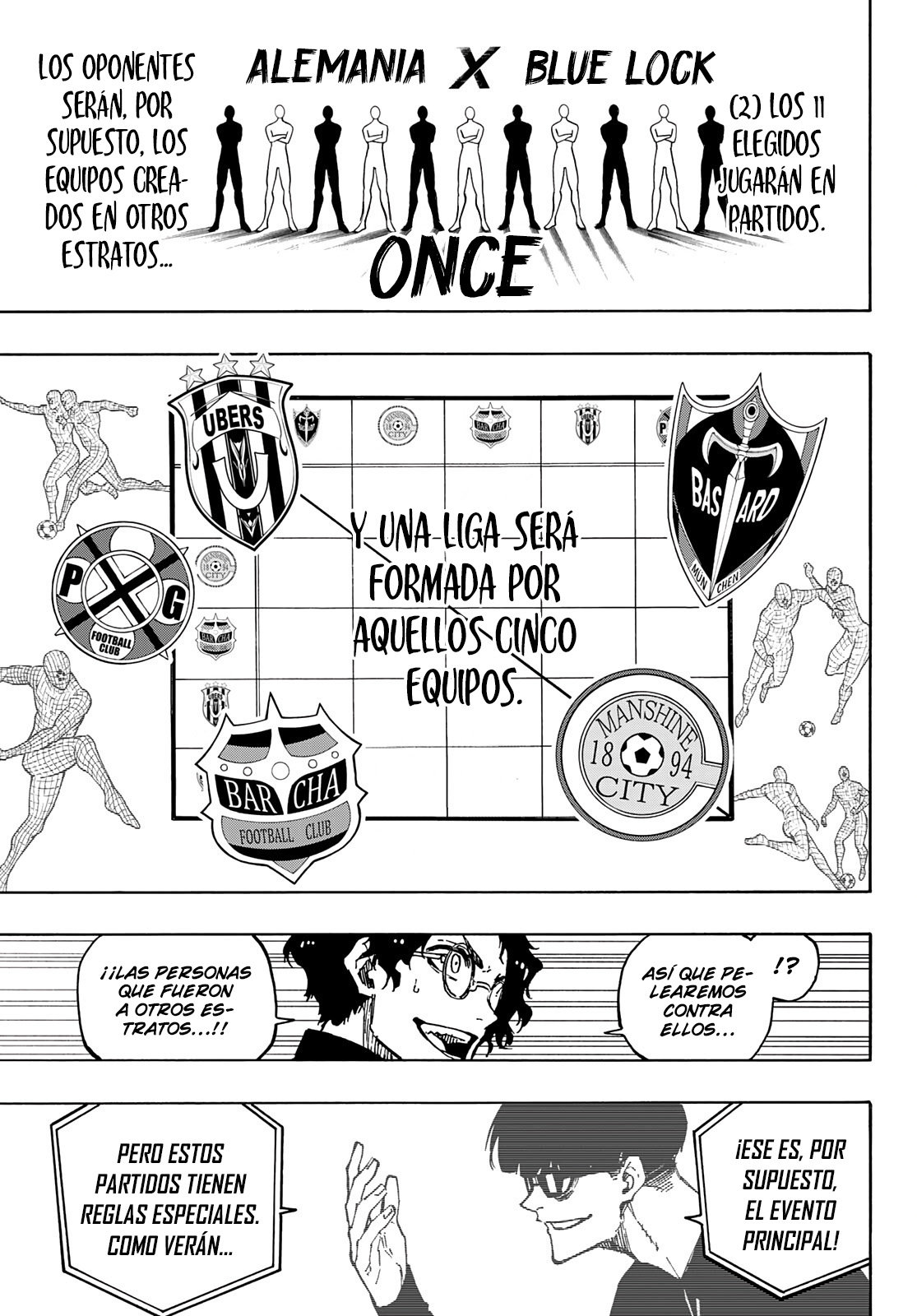 Read Blue Lock (es) Manga Online