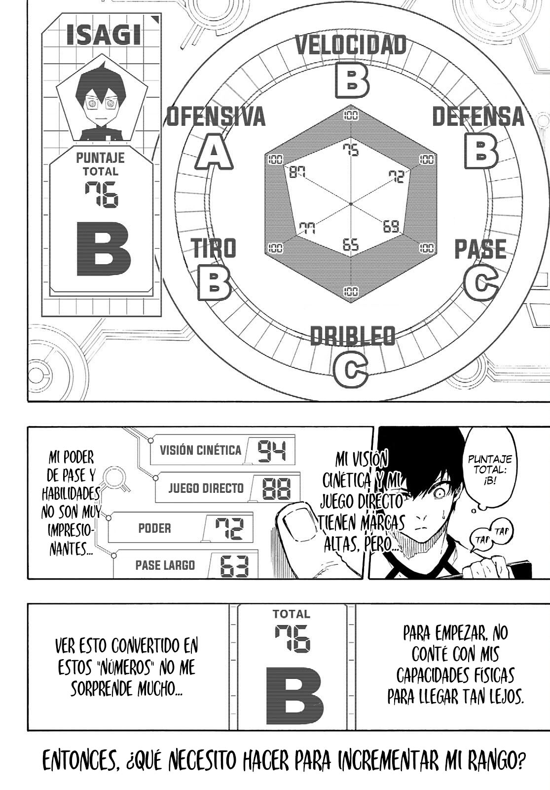 Read Blue Lock (es) Manga Online