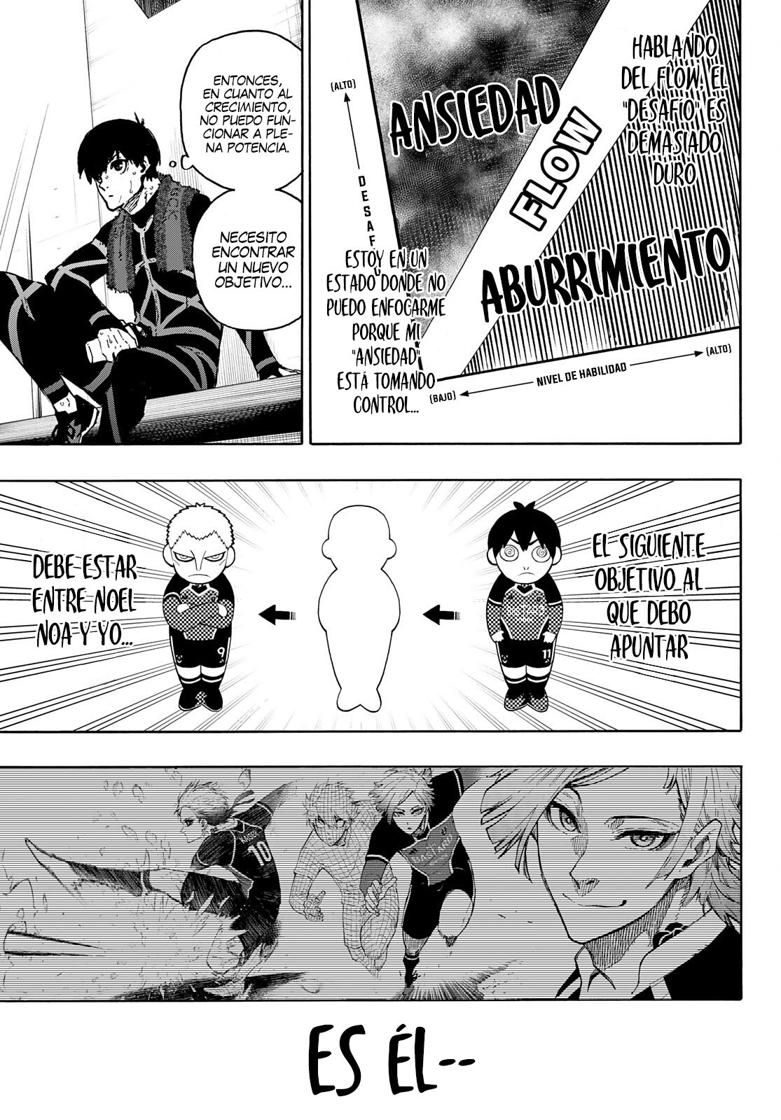 Read Blue Lock (es) Manga Online