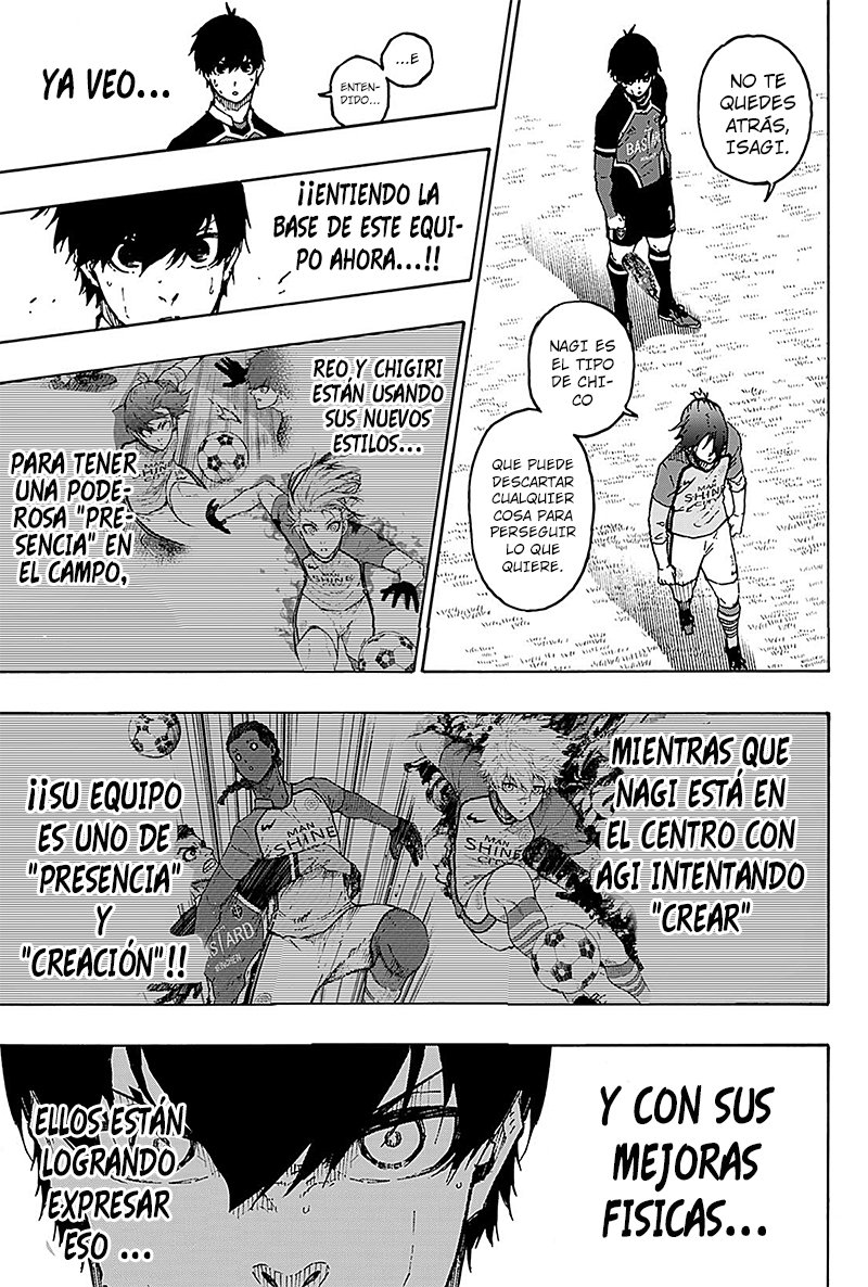 Read Blue Lock (es) Manga Online