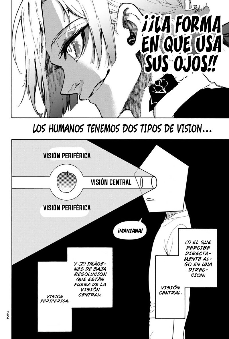 Read Blue Lock (es) Manga Online