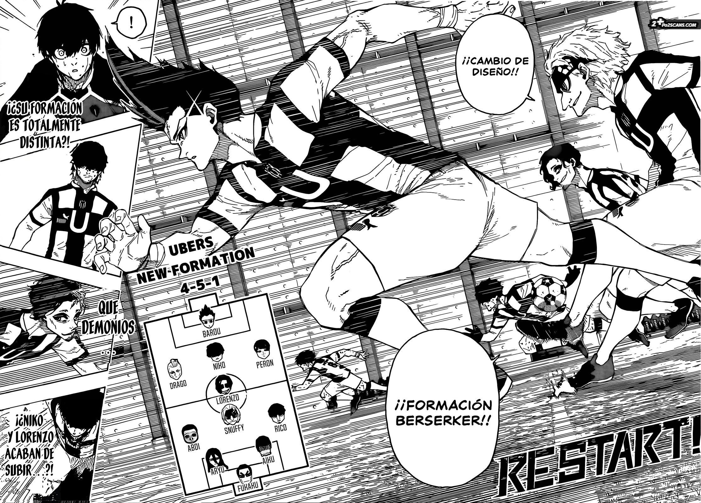 Read Blue Lock (es) Manga Online