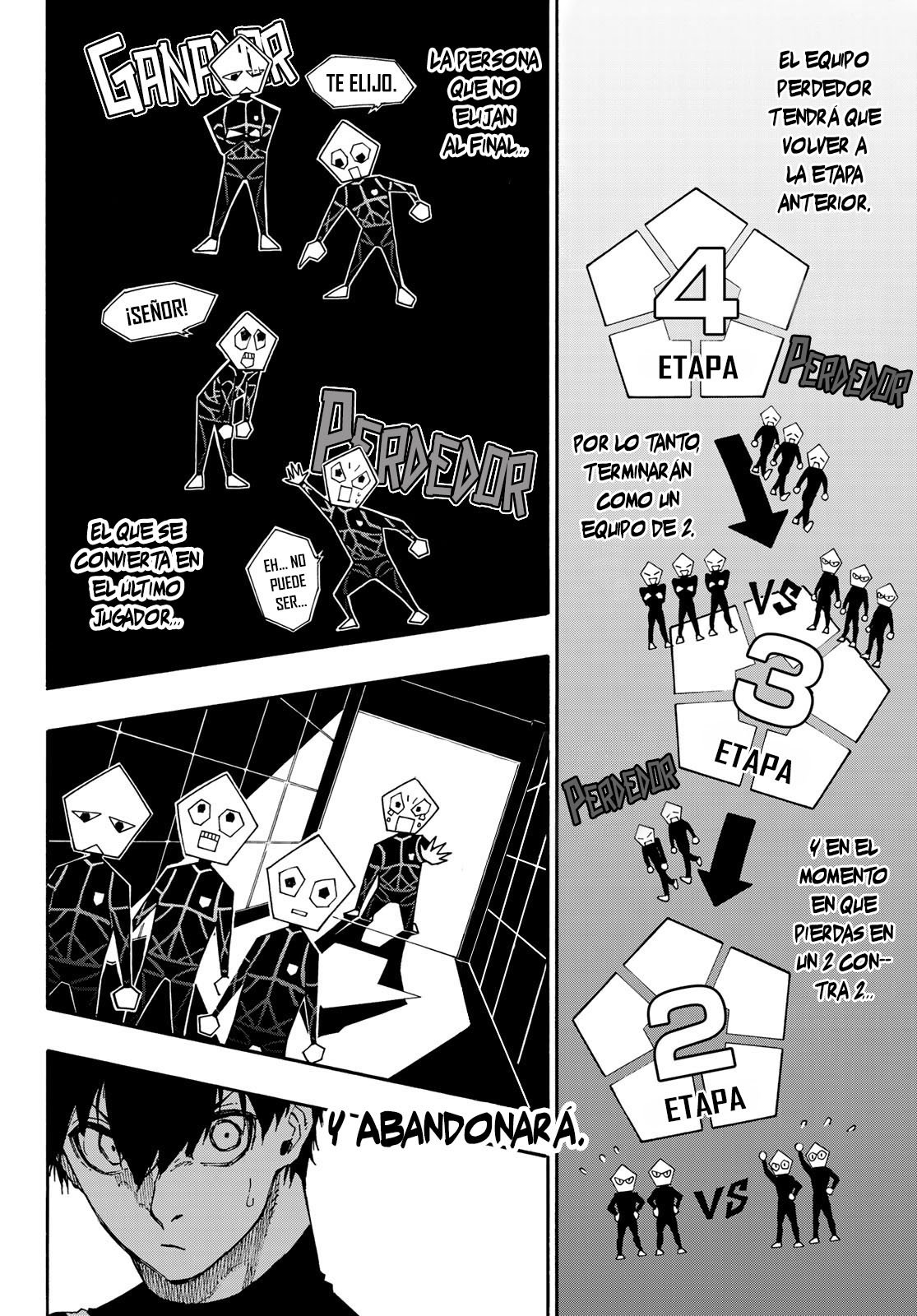 Read Blue Lock (es) Manga Online