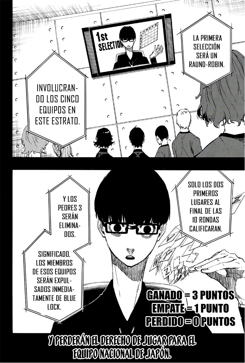 Read Blue Lock (es) Manga Online