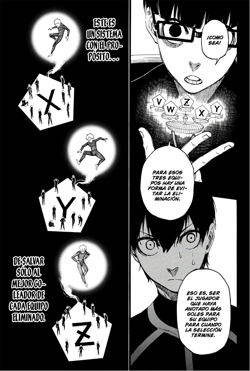 Read Blue Lock (es) Manga Online