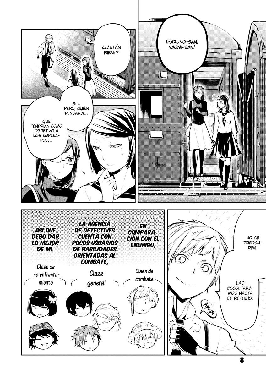 Read Bungou Stray Dogs (es) Manga Online