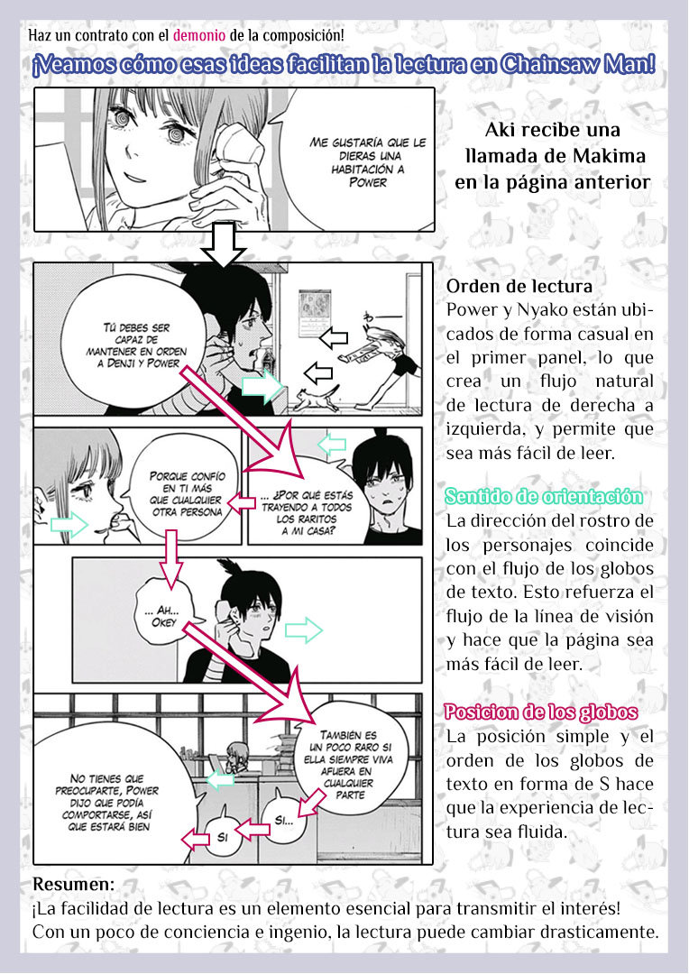 Read Chainsaw Man (es) Manga Online
