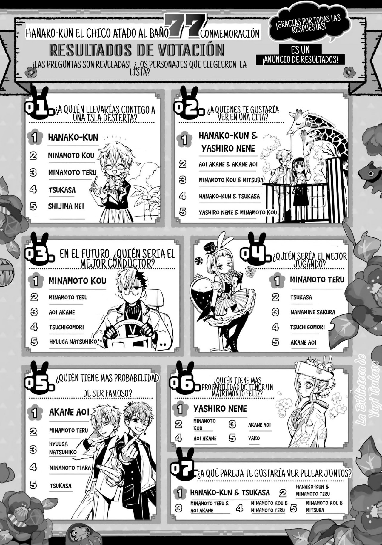 Read El Chico del Baño Hanako-kun (es) Manga Online
