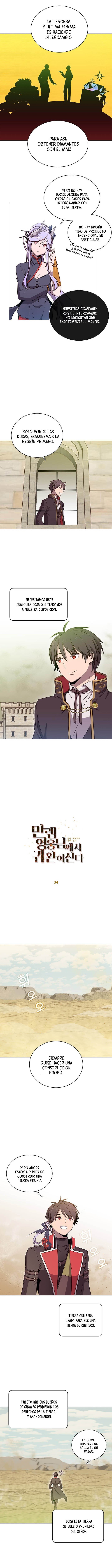 Read El Héroe De Nivel Máximo Ha Regresado (es) Manga Online
