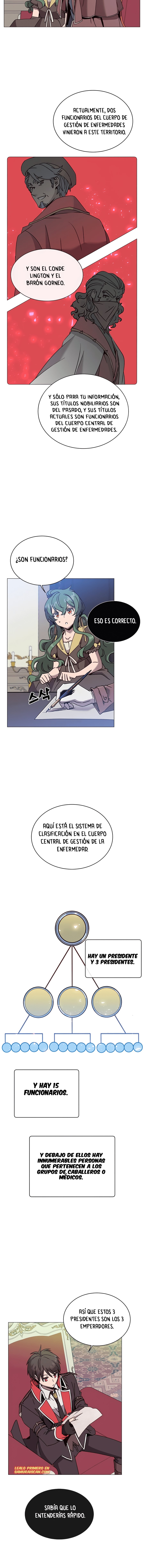 Read El Héroe De Nivel Máximo Ha Regresado (es) Manga Online
