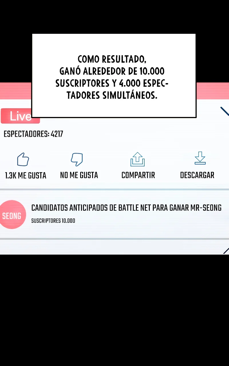 Read El dios marcial que regresó al nivel 2 (es) Manga Online