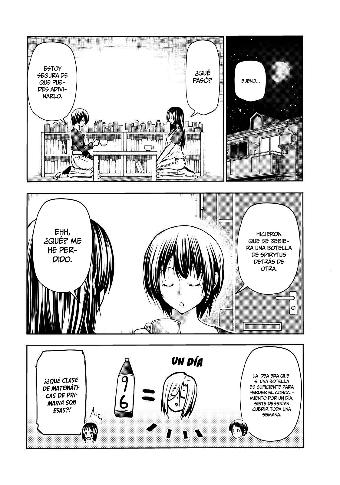 Read Grand Blue (es) Manga Online
