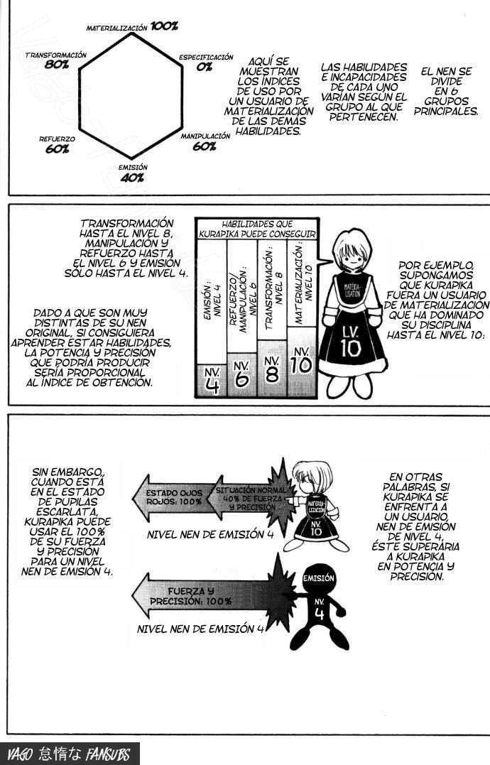 Read Hunter X Hunter (es) Manga Online